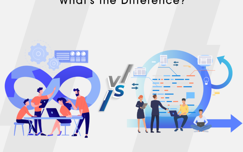 devops classroom training