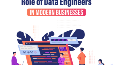 Data Engineering Course in Aurangabad