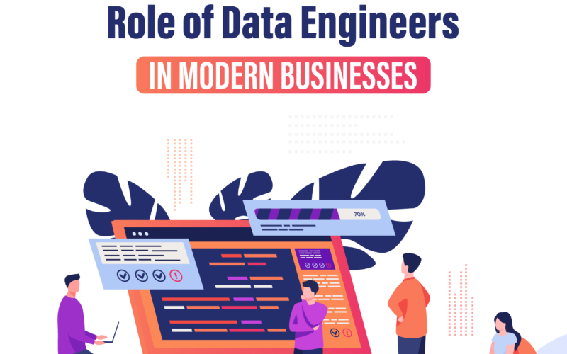 Data Engineering Course in Aurangabad