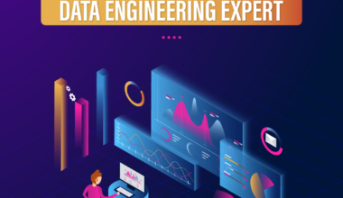 data engineering course in Pune