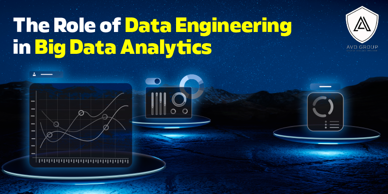 The Role of Data Engineering in Big Data Analytics