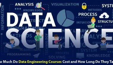 How Much Do Data Engineering Courses Cost and How Long Do They Take_