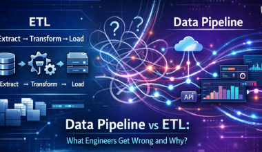 Data Pipeline vs ETL_ What Engineers Get Wrong and Why_