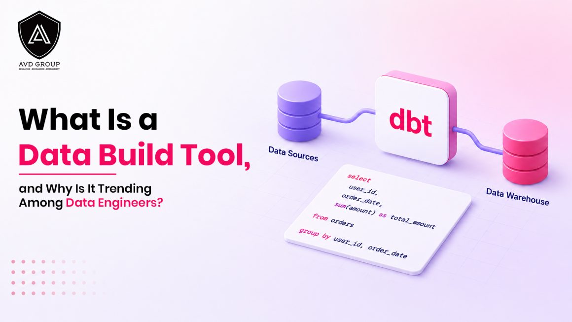 What Is a Data Build Tool, and Why Is It Trending Among Data Engineers_