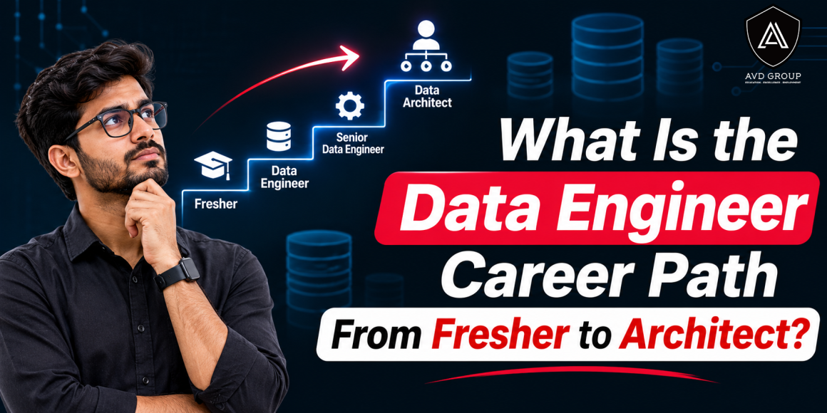 What Is the Data Engineer Career Path From Fresher to Architect
