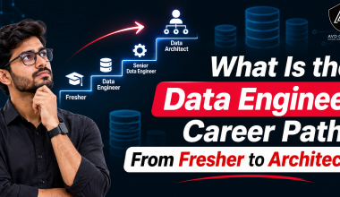 What Is the Data Engineer Career Path From Fresher to Architect